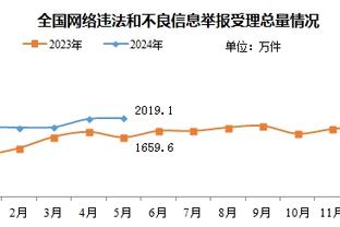 传奇点赞！兰帕德：我在切尔西一年才适应 而帕尔默立刻就做到了